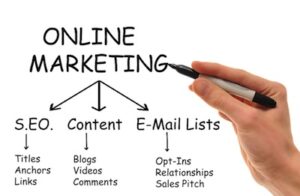 Winning Email Marketing Campaigns for Politics and Business